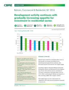 Development activity continues with gradually increasing appetite