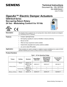 OpenAir™ Electric Damper Actuators GDE/GLB Series Non
