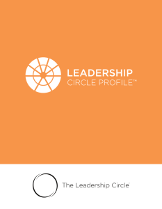 the creative - The Leadership Circle
