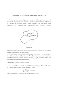 LECTURE 8: CAUCHY`S INTEGRAL FORMULA I We start by
