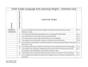 6th Grade Learning Targets