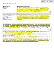 Student 4 – High Achieved An interdependent relationship exists