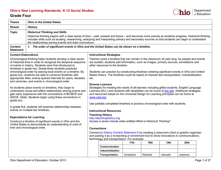 Ohio Department Of Education Grade 4 Math