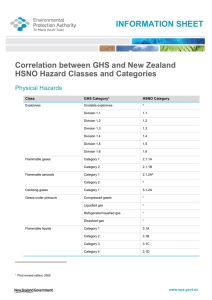 Correlation between GHS and New Zealand HSNO Hazard Classes