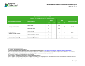 Mathematics Summative Assessment Blueprint