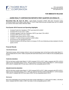 Agree Realty Corporation Reports First Quarter 2016 Results