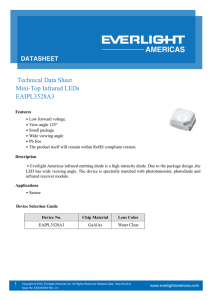 Technical Data Sheet Mini-Top Infrared LEDs EAIPL3528A3