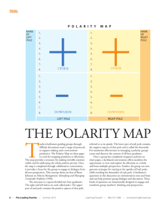 the polarity map - Learning Forward