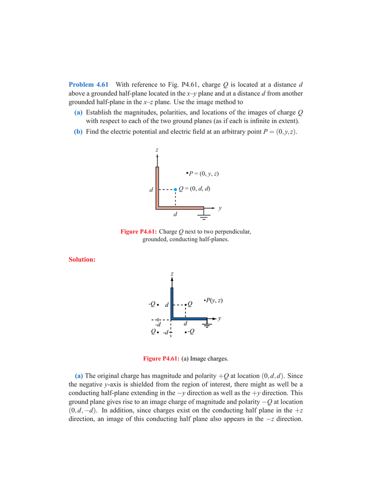 Problem 4 61 With Reference To Fig P4 61 Charge Q Is Located At A