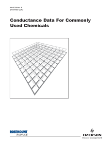 Conductance Data For Commonly Used Chemicals