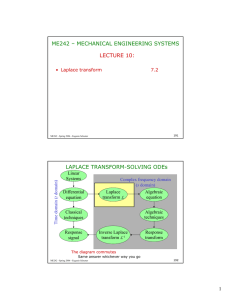 ME242 – MECHANICAL ENGINEERING SYSTEMS LECTURE 10