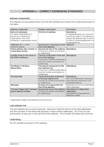 Appendix 1 - Correct Addressing Standards