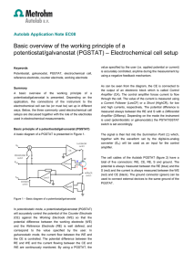 Basic overview of the working principle of a potentiostat/galvanostat