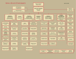 ISU organization chart - Office of the President