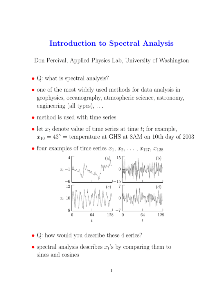 spectral methods phd thesis
