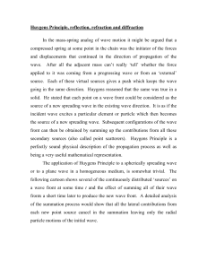 Huygens Principle, reflection, refraction and diffraction In the mass