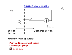 PUMPS Suction Discharge Section Section Two main types of pumps