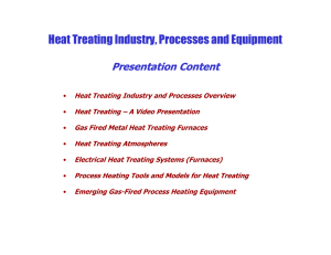Heat Treating Industry, Processes and Equipment