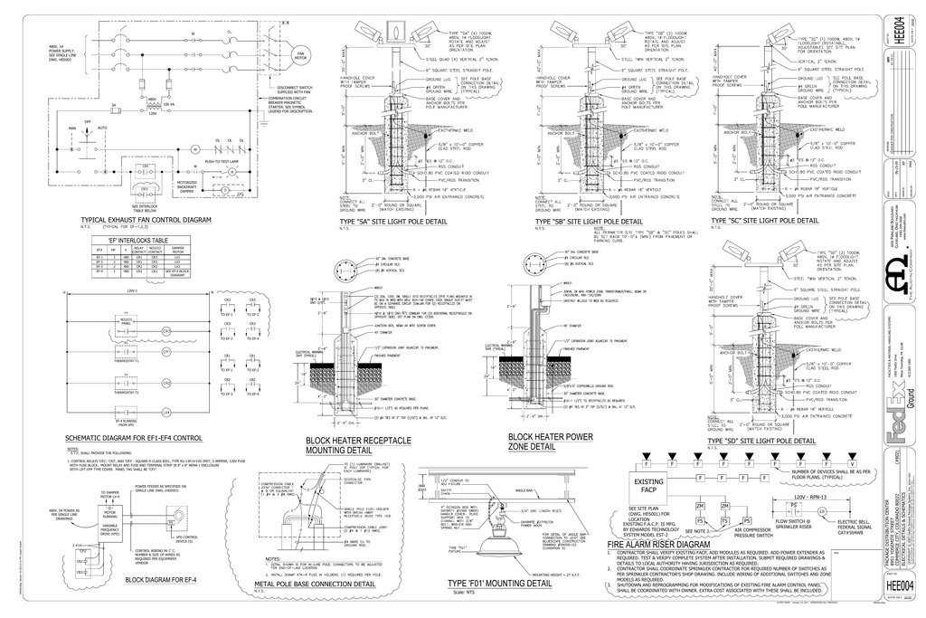 TYPICAL EXHAUST FAN CONTROL DIAGRAM SCHEMATIC