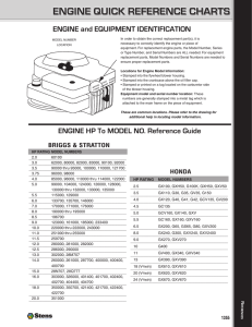 ENGINE and EQUIPMENT IDENTIFICATION