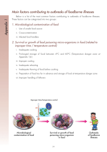 Main factors contributing to outbreaks of foodborne illnesses