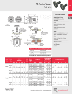 F5 Captive Screws