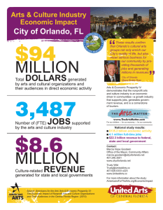 MILLION MILLION - United Arts of Central Florida