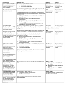 Coverage Type Minimum Limits Option 1: Option 2: Commercial