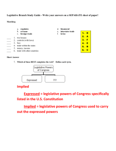 Implied Expressed = legislative powers of Congress specifically