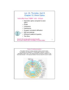 Lec. 24, Thursday, April 8 Chapter 12: Wave Optics