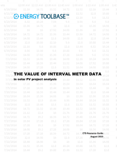 the value of interval meter data