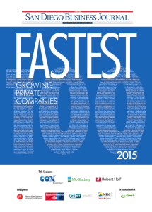 100 Fastest Growing Private Companies