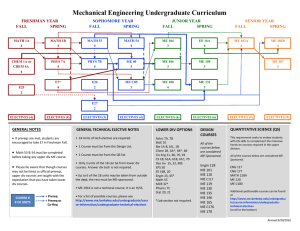 ME Curriculum Flowchart - Mechanical Engineering