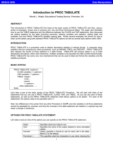 Introduction to PROC TABULATE