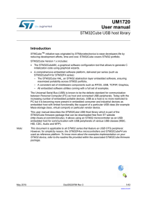 STM32Cube USB host library