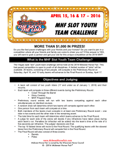 mhf slot youth team challenge