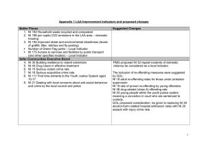 1 Appendix 1 LAA Improvement Indicators and proposed changes