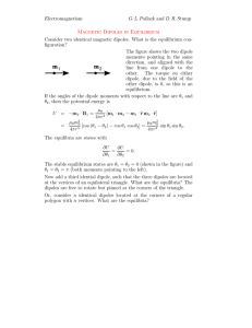 Equilibrium of Magnetic Dipoles