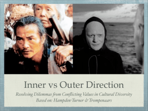 Inner vs Outer Direction