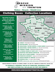 Clothing Boxes / Collection Locations