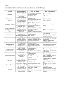 Table 1. Knowledge elicitation methods and their major advantages