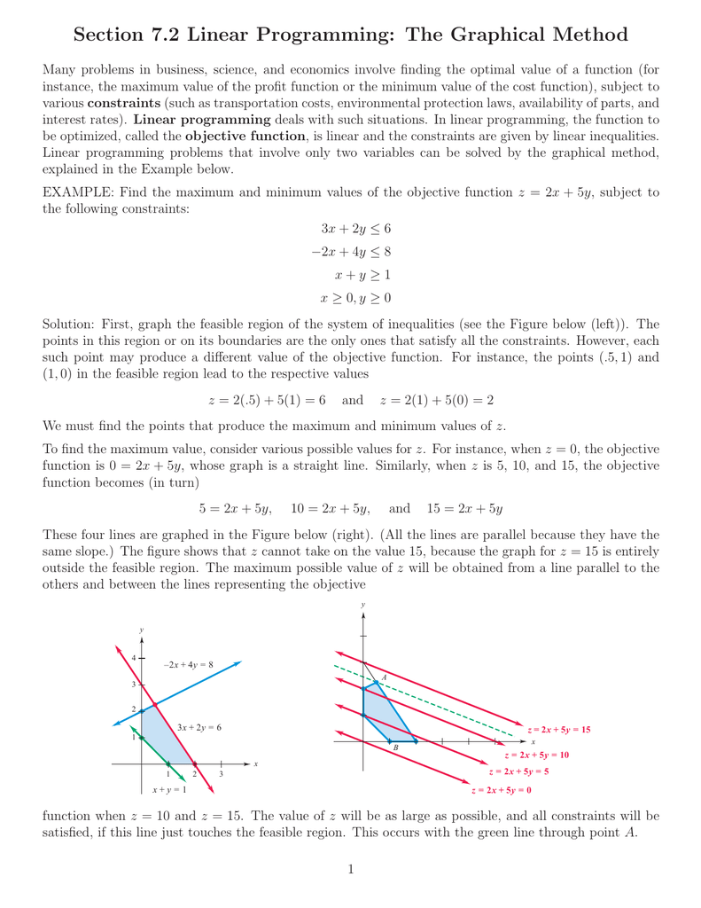 Section 7.2 Linear Programming The Graphical Method