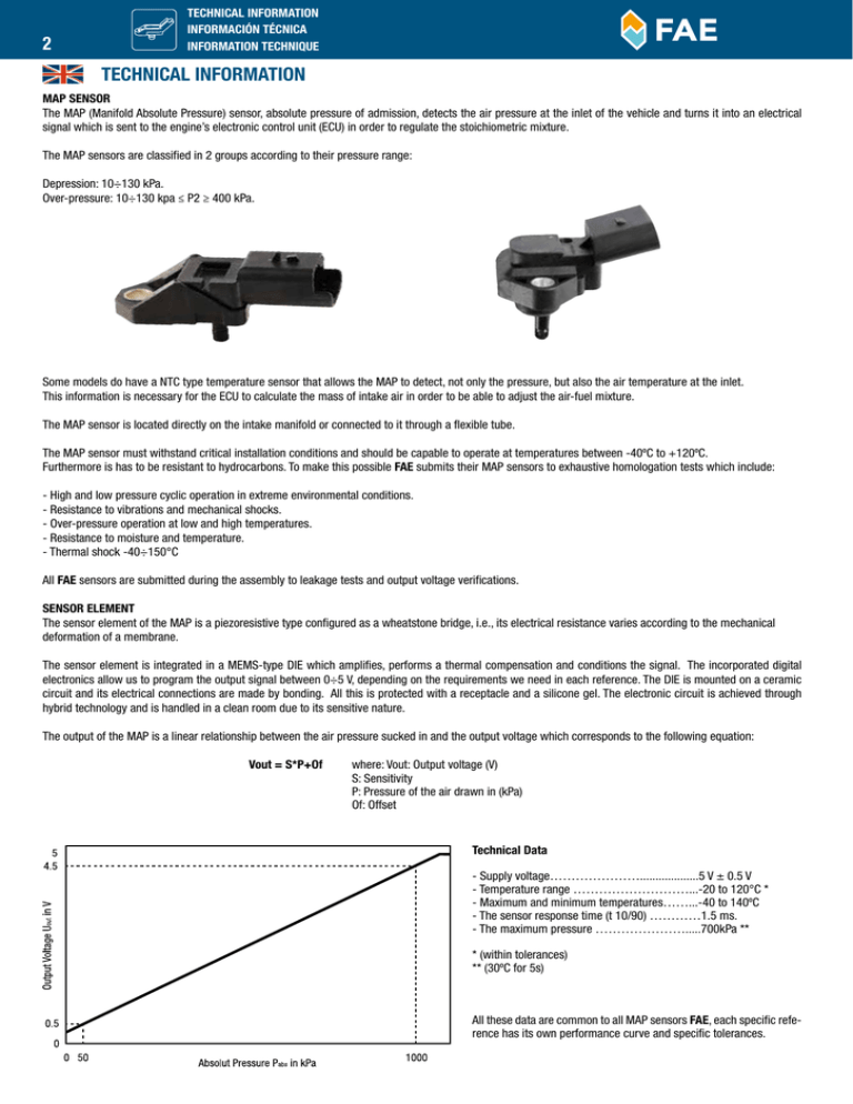 Technical Info - MAP Sensor