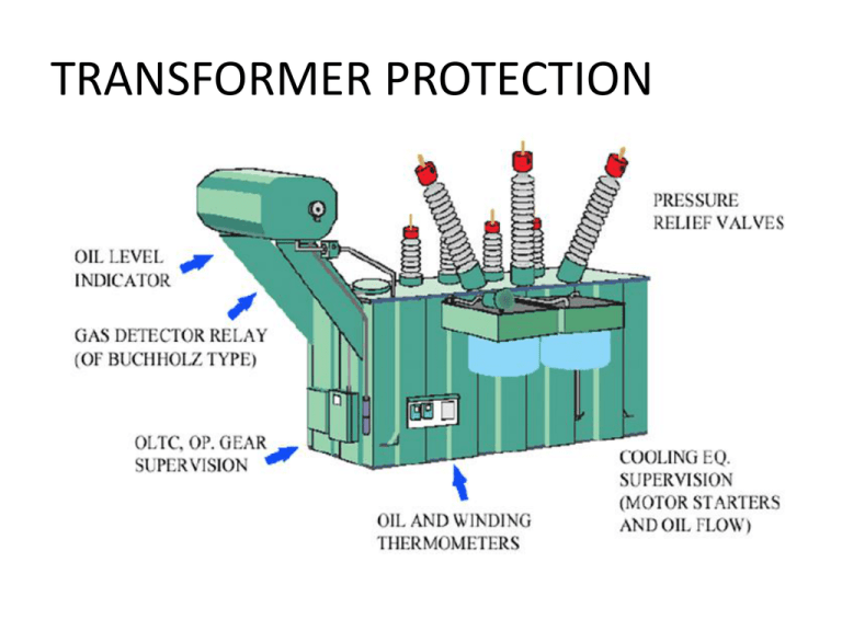 powerpoint presentation on transformer protection