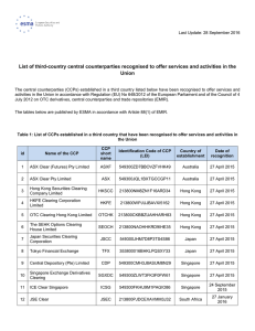 recognised third-country CCPs