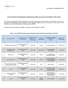 List of Central Counterparties authorised to offer services