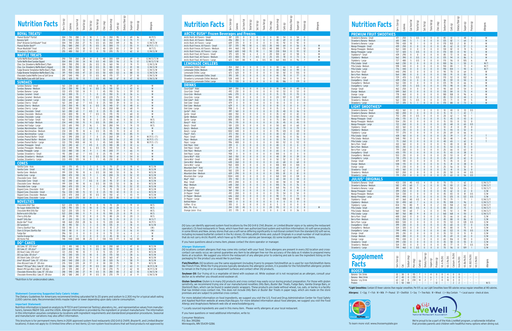 Dairy Queen Blizzard Nutrition Chart A Visual Reference Of Charts Chart Master