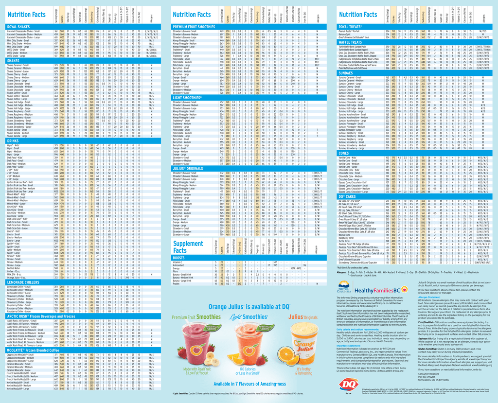 Dairy Queen Blizzard Nutrition Chart