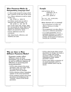 What Parameter Modes do Programming Languages Use? Example