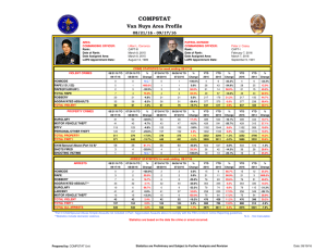Van Nuys Crime Statistics